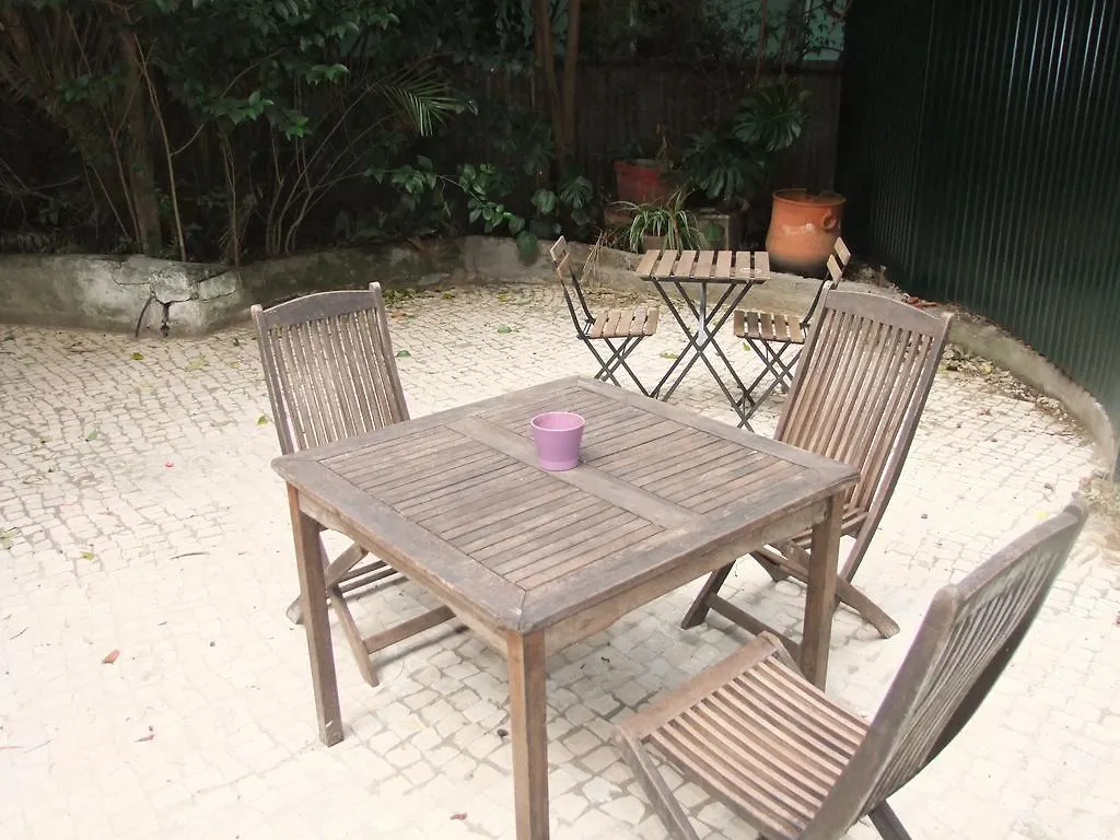 ** Penzion Lisbon Budget Inn Portugalsko